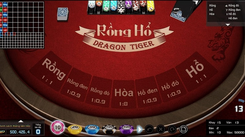 Game bài casino Rồng Hổ tại vn88